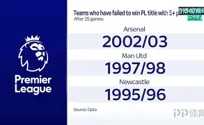 从山东男篮围绕英超状态回暖到里程碑夜密尔沃基雄鹿篮板制胜，哈登与50激战德国队分钟的简单介绍