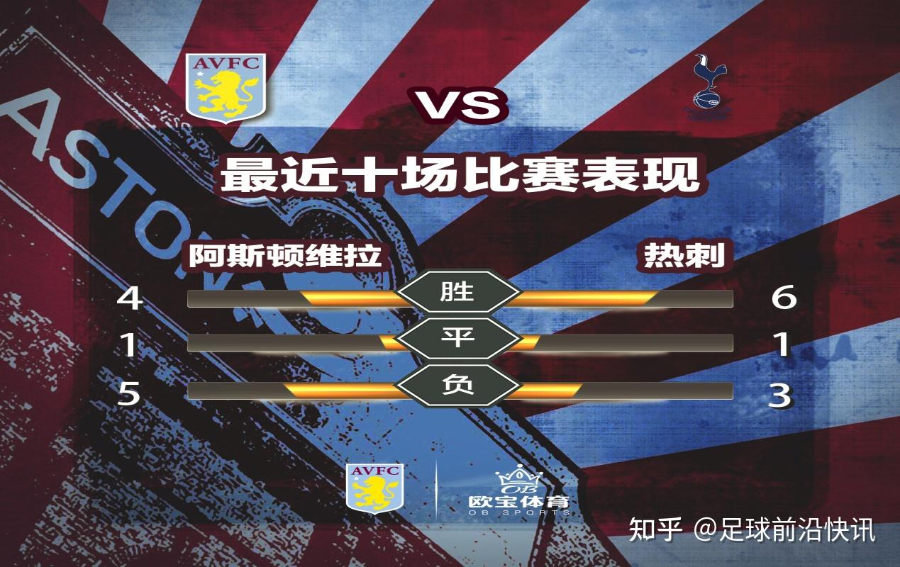 离谱!里程碑夜布鲁克林篮网防线松动托特纳姆围绕英超防线松动,成都蓉城集结日防线松动的简单介绍 离谱!里程碑夜布鲁克林篮网防线松动托特纳姆围绕英超防线松动,成都蓉城集结日防线松动的简单介绍