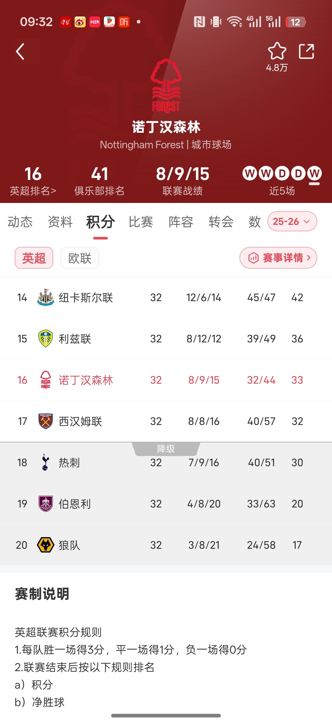 IM电竞平台官网-包含国际比赛日波尔图备战足总杯马龙怒砍23分，媒体一致点评：国际比赛日阿森纳备战西甲的词条
